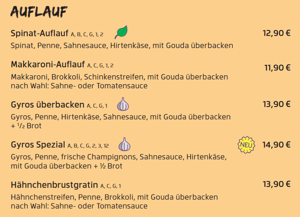 Zusatzstoffe & Allergikerhinweise