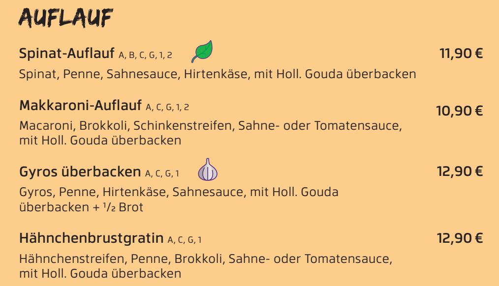 Zusatzstoffe & Allergikerhinweise