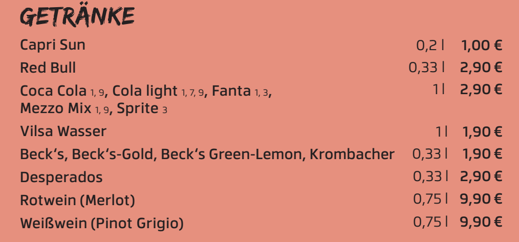 Zusatzstoffe & Allergikerhinweise