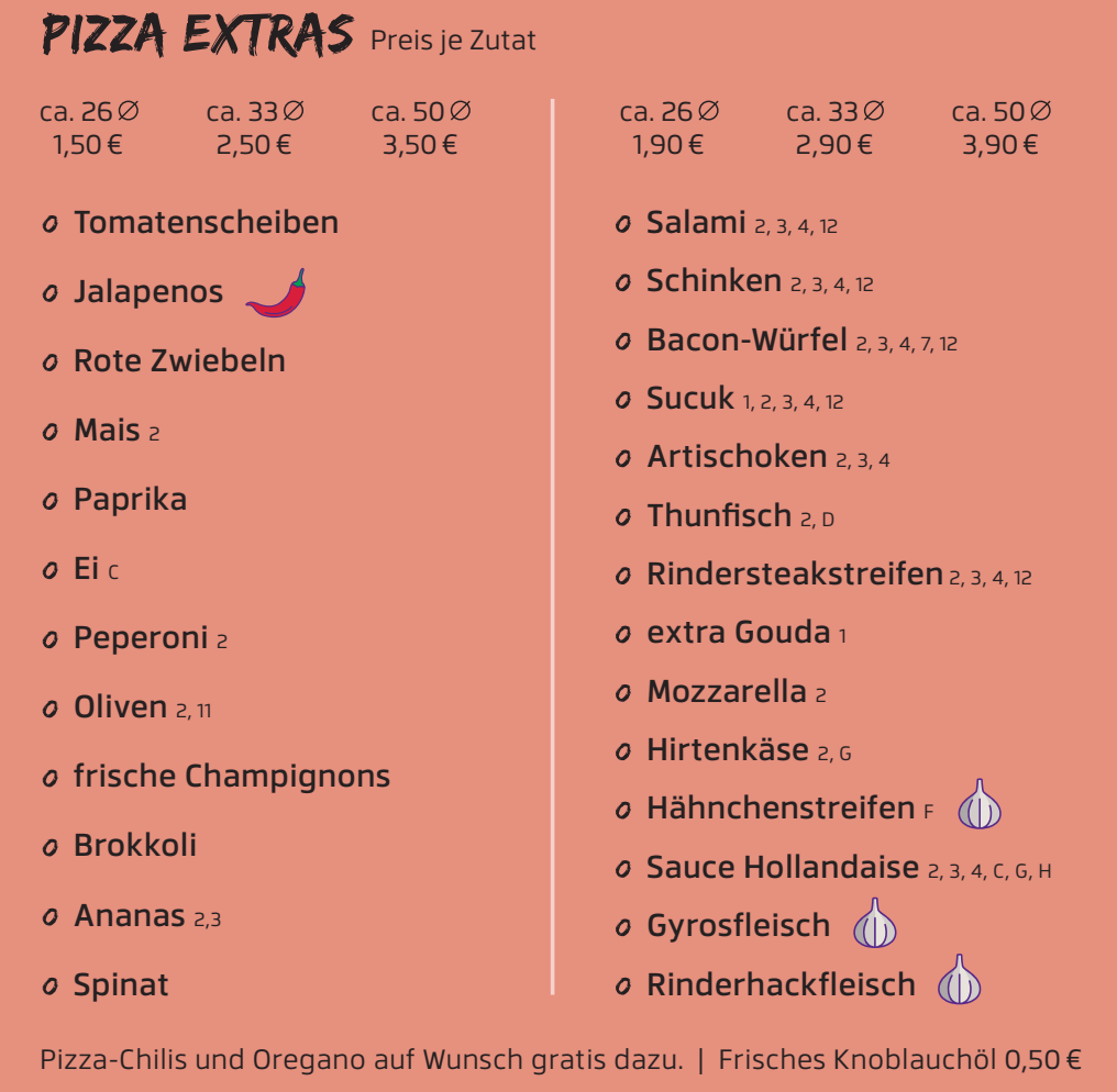 Zusatzstoffe & Allergikerhinweise