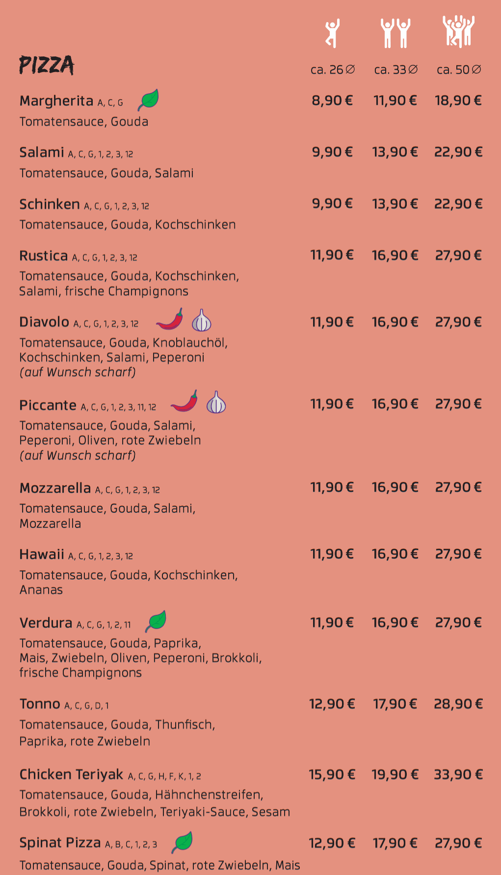 Zusatzstoffe & Allergikerhinweise