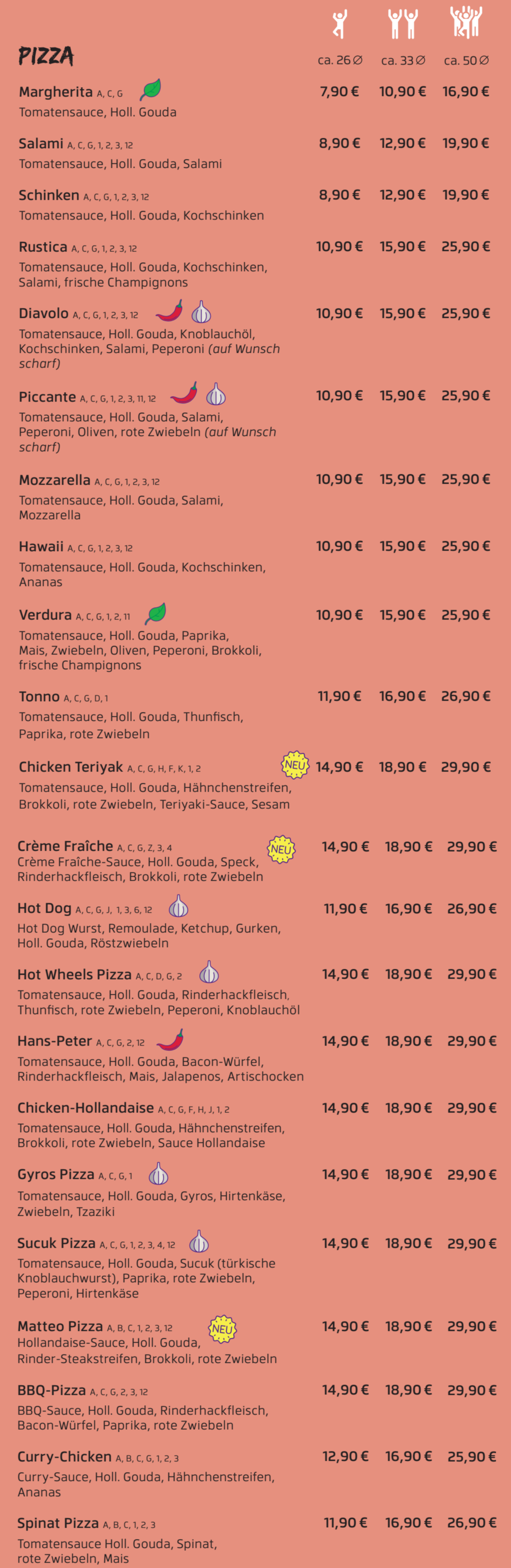 Zusatzstoffe & Allergikerhinweise