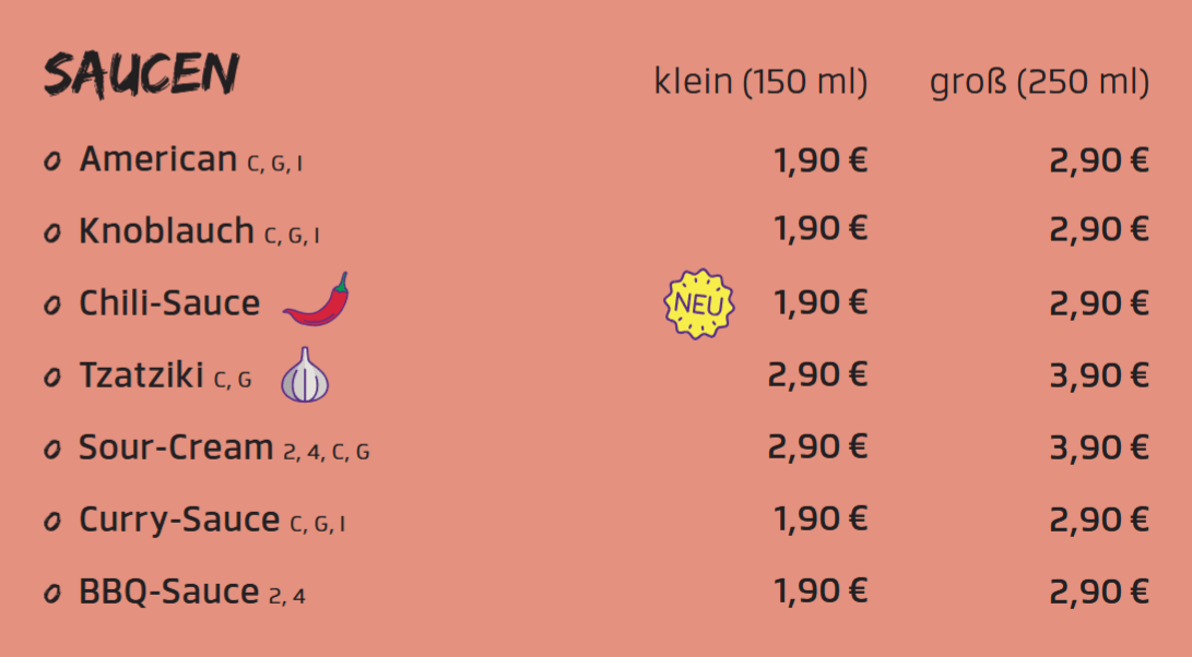 Zusatzstoffe & Allergikerhinweise