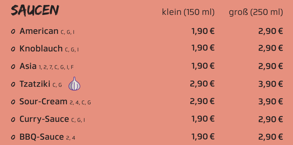 Zusatzstoffe & Allergikerhinweise